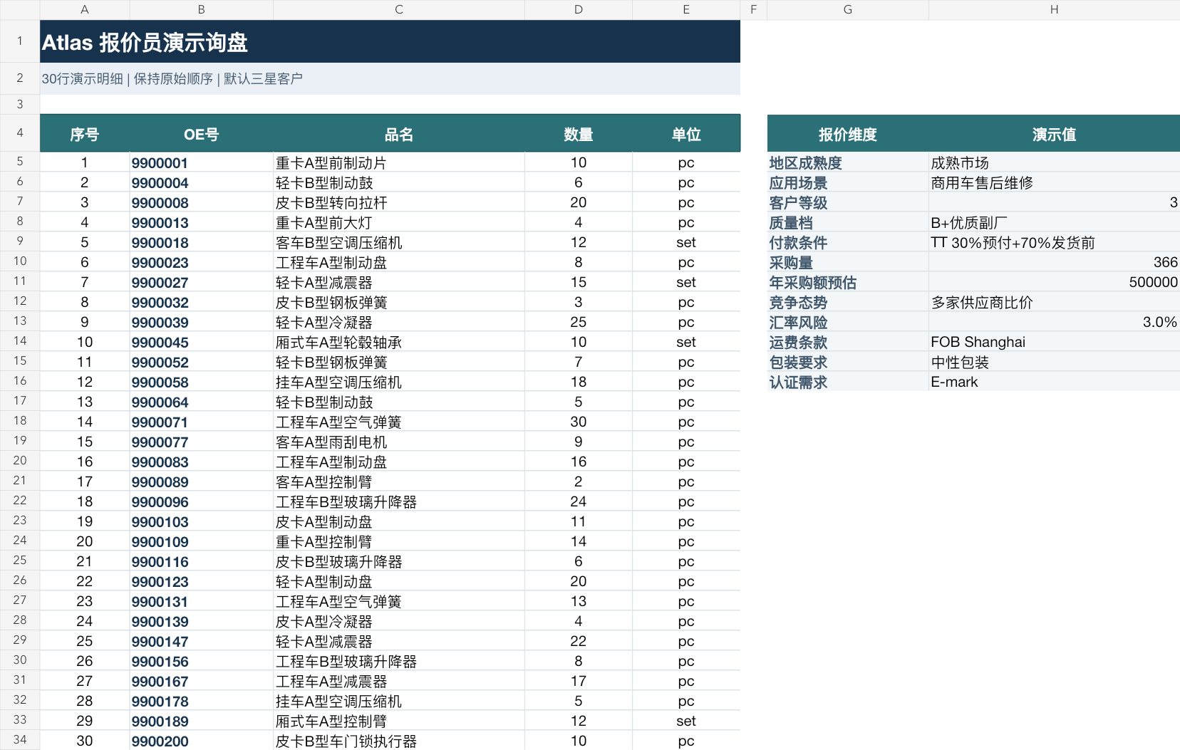 Atlas 企业报价产品界面